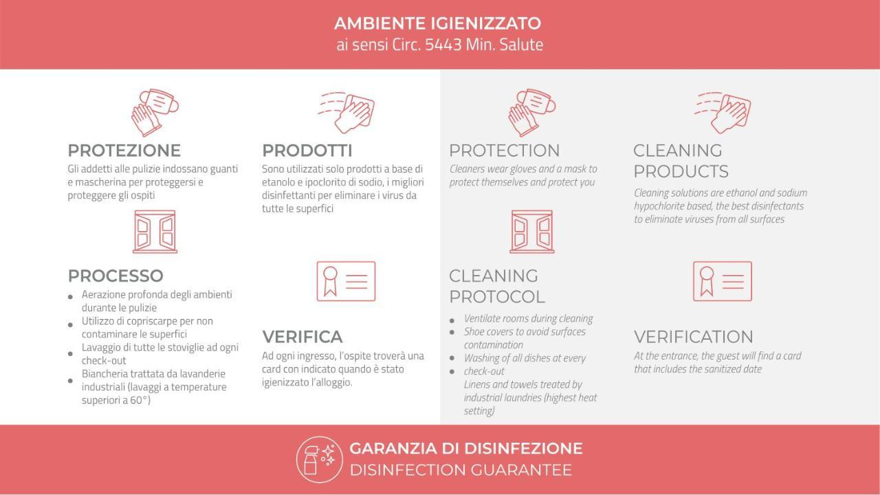 Appartamento Italianway-turati
